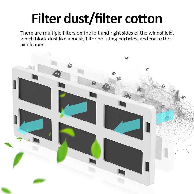 Adjustable Air Conditioning Cover Anti Direct Blowing Wind Deflector Scalable Air Conditioner Baffle Shield Windshield