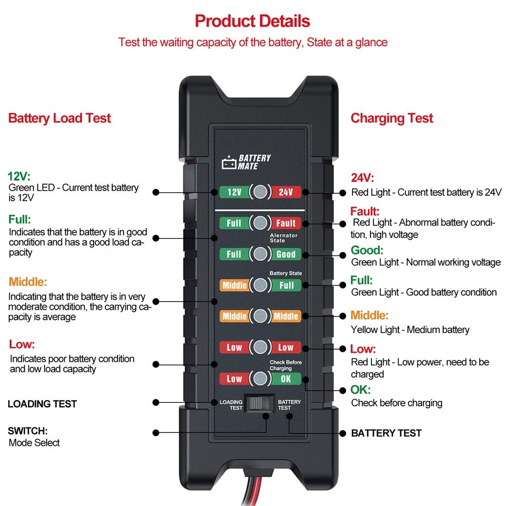 12v 24v bilbatteritester hurtigstartende tester generator 7 led lysdisplay autodiagnoseværktøj 24 volt batterianalyse