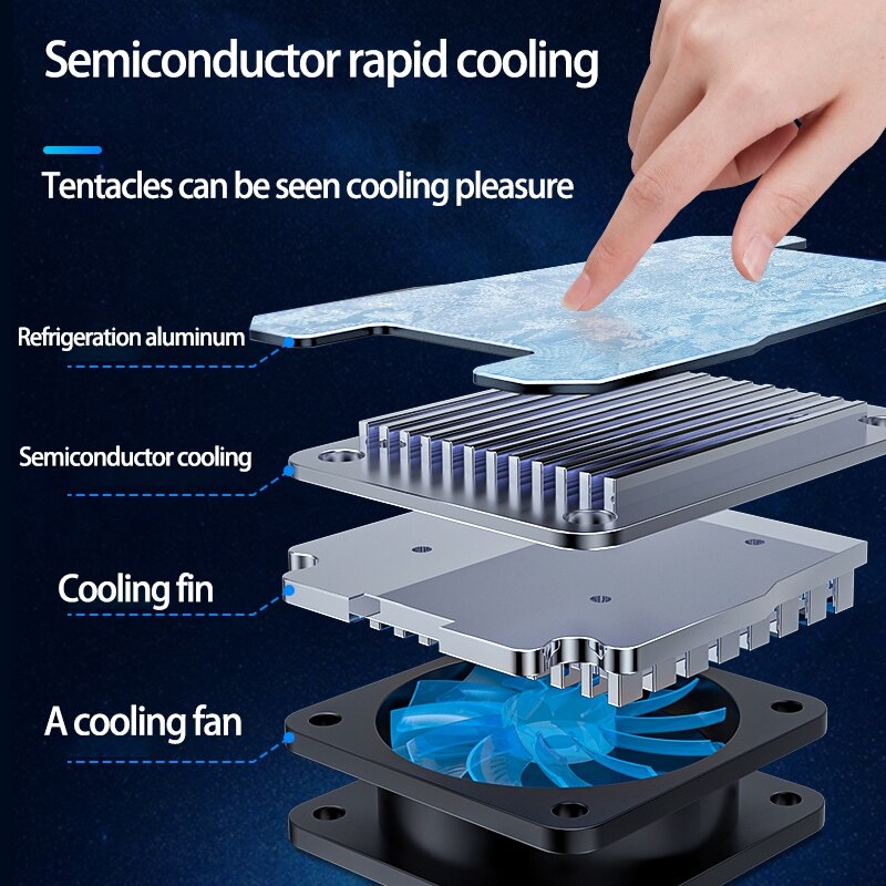 Mobiele Telefoon Radiator, Halfgeleider Mobiele Telefoon Koeling Beugel Snelle Koeling Draagbare Telefoon Koeler Voor Android