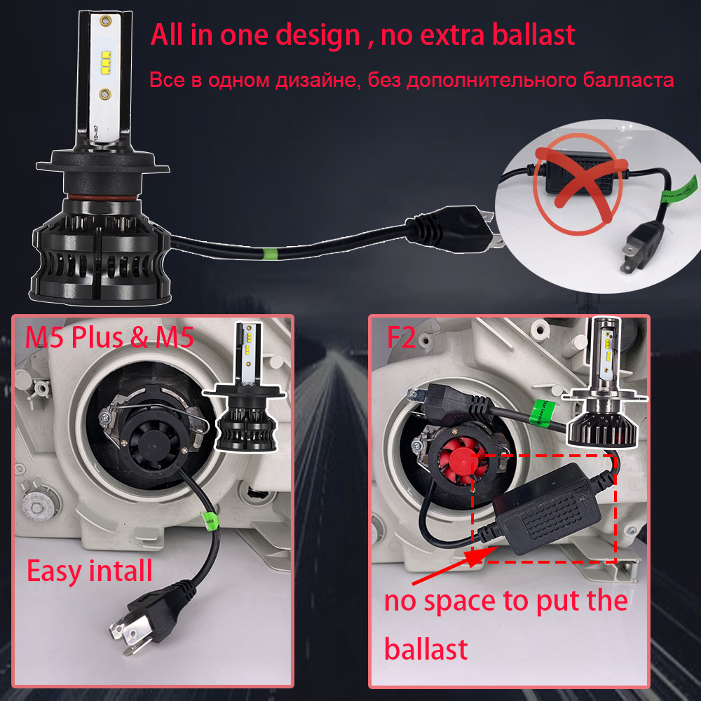 YHKOMS H4 Led 4300K ZES H1 H7 LED 5000K 8000K H8 H9 H11 9005 HB3 9006 HB4 H3 80W 16000LM Automatique De Phare de Voiture Antibrouillard 12V 6500K