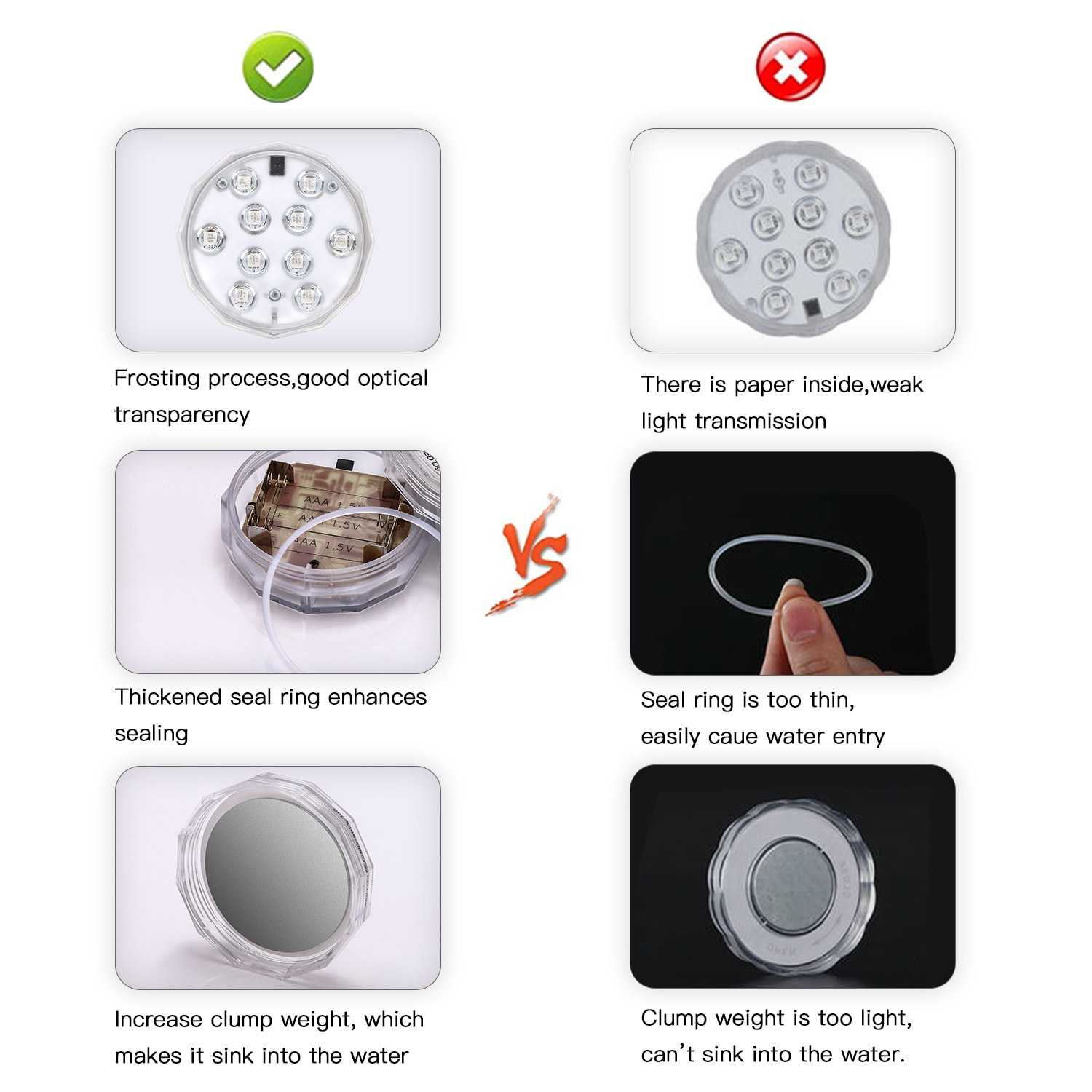 IP68 Swiming Pool Light Xmas Submersible Underwater Lamp Led Waterproof lumiere piscine for luces baseny ogrodowe Pond Lights