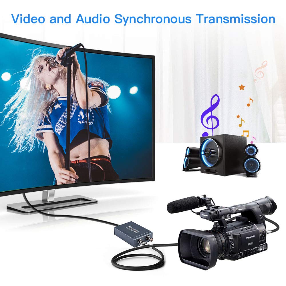 One HDMI in Two SDI Output Converter Micro Converter HDMI SDI Adapter SDI/HD-SDI/3G-SDI Adapter for Camera Home Theater CCTV