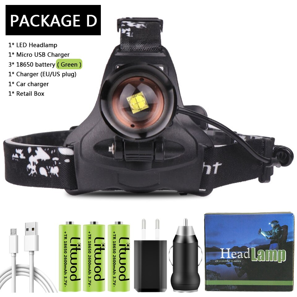 Super XHP180 Most Powerful Led Headlamp XHP160 High Power Led Headlight 18650 Rechargeable Head flashlight Usb Fishing Head Lamp: Package D / XHP160
