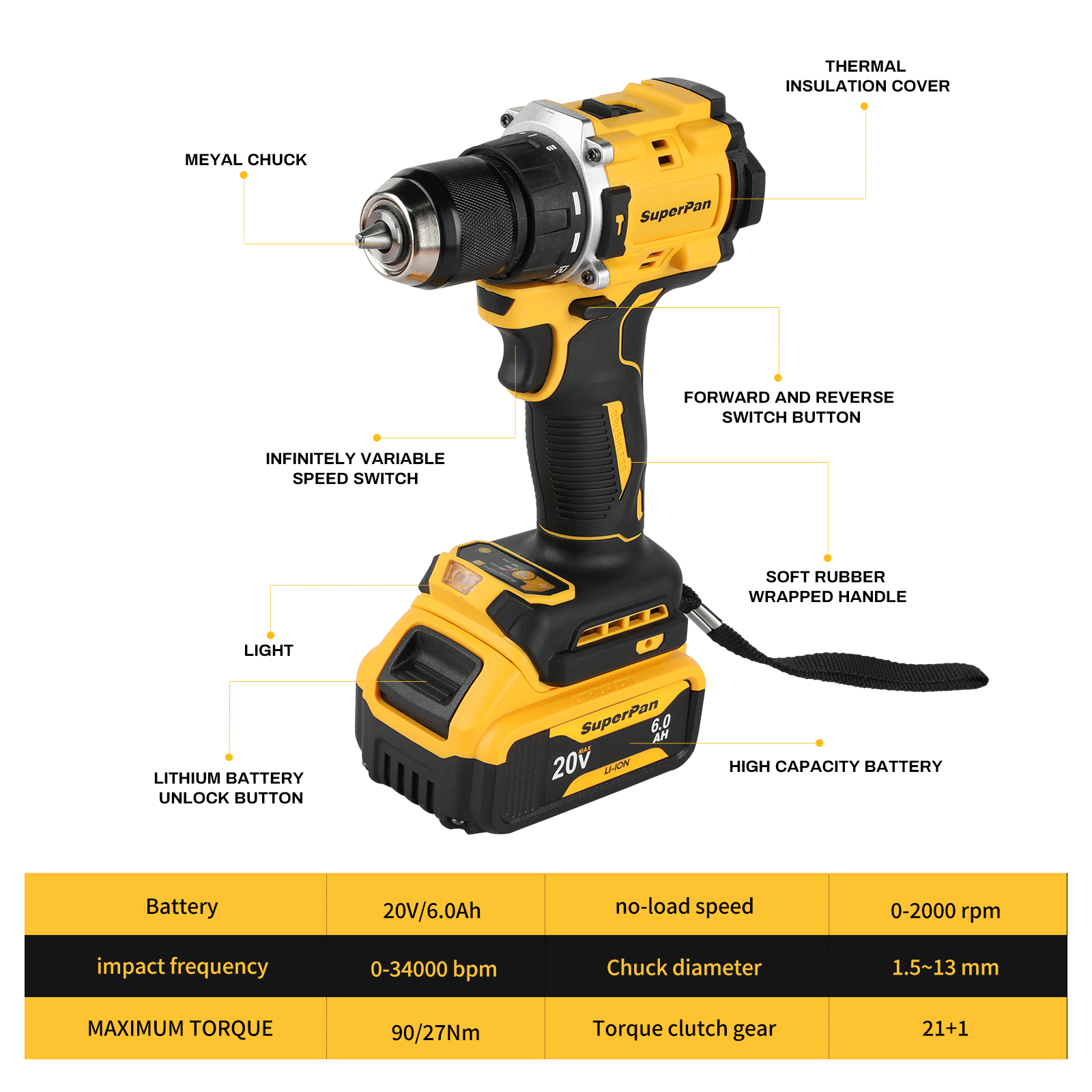 Cordless Drill DCD805 20V Power Tool Brushless Impact Drill Cordless Electric Screwdriver Home DIY For Dewalt 20v Battery Pins