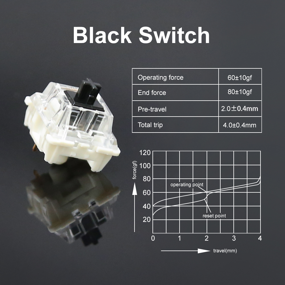 KKG cichy przełącznik do klawiatury mechanicznej 60gf MX liniowe przełączniki dotykowe Clicky 3Pin gry mechaniczne przełączniki w klawiaturze: Silent Black Switch / 10Pcs