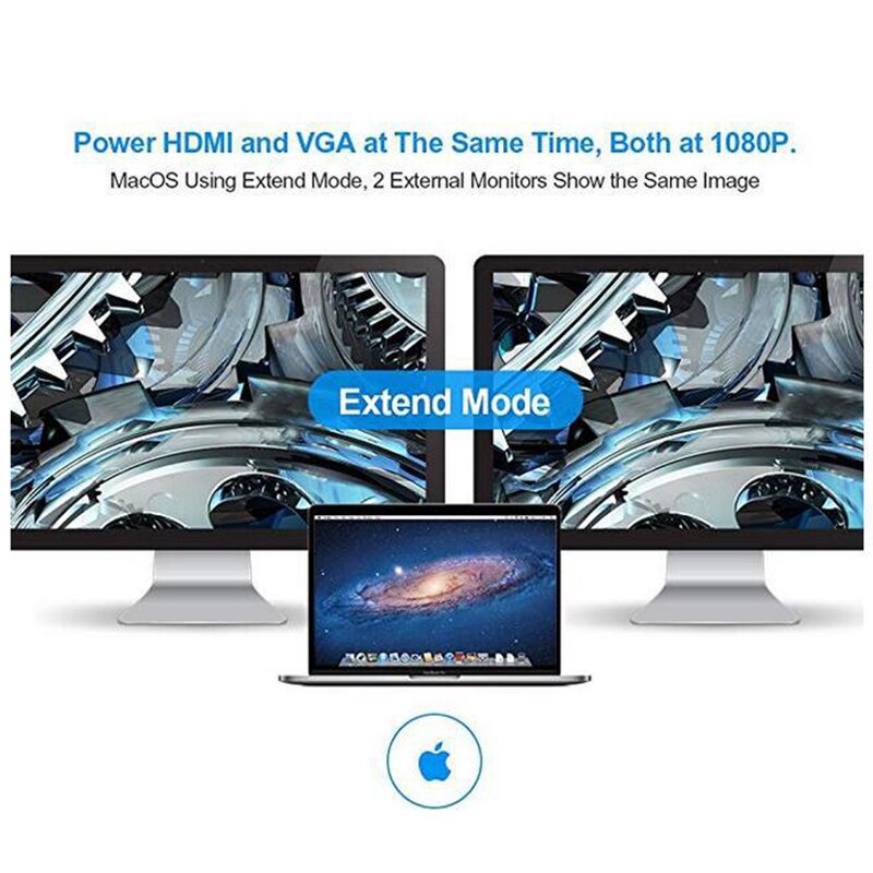 USB-C Hub for MacBook/Samsung Galaxy - HDMI 4K, RJ45, Thunderbolt 3, USB 3.0, Card Reader, PD