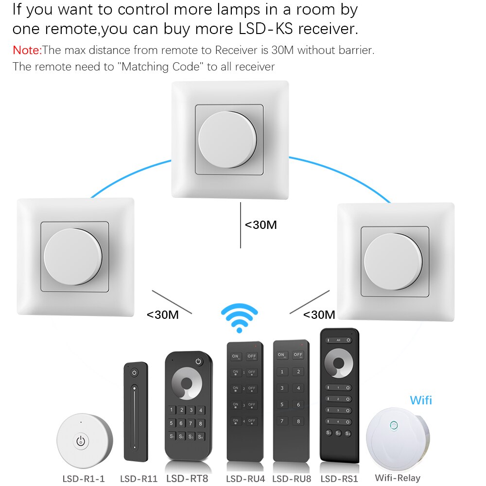led Dimmer 220V KS LED Wall Mount Manual Knob Panel Triac Dimmer 110V-240V dimming for led Lamp Panel Dimmable Knob Switch