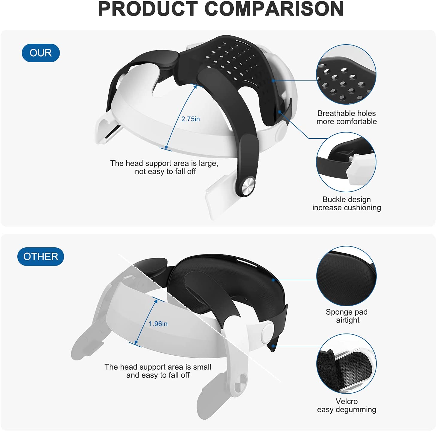 Oculus Quest 2 Head Strap for Oculus Quest 2, Distributed Weight-Bearing to Reduce Facial Pressure,Replacement for Elite Strap