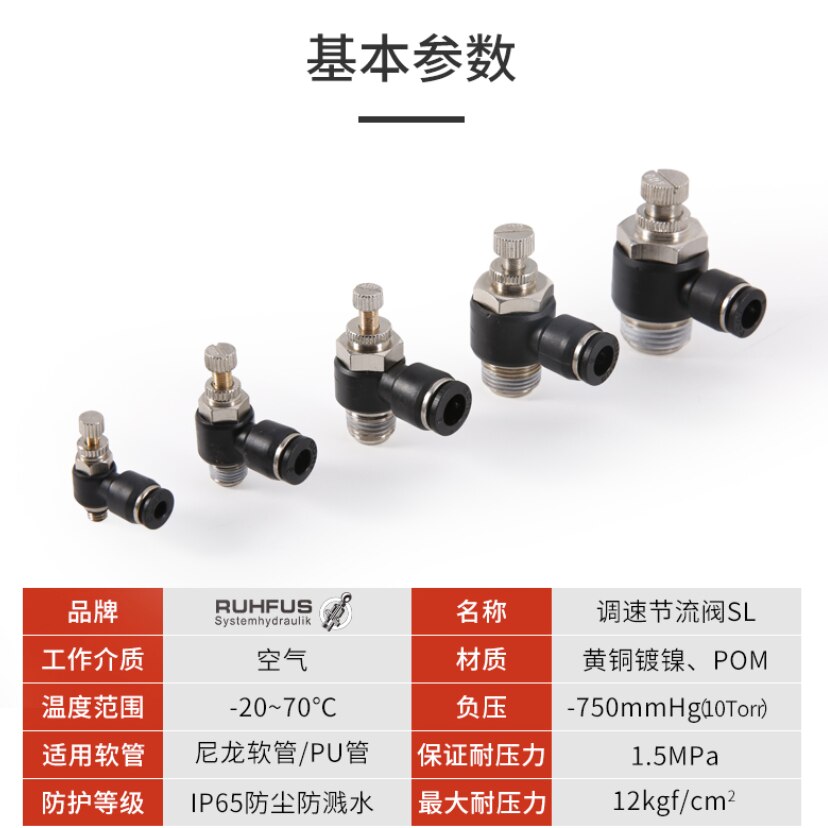 10 Stuks Pneumatische Gasklep Precisie Cilinder Fine-Tuning Sc SL4 SL6 SL8 SL10 SL12-M5 01 02 03 04 speed Control Valve...
