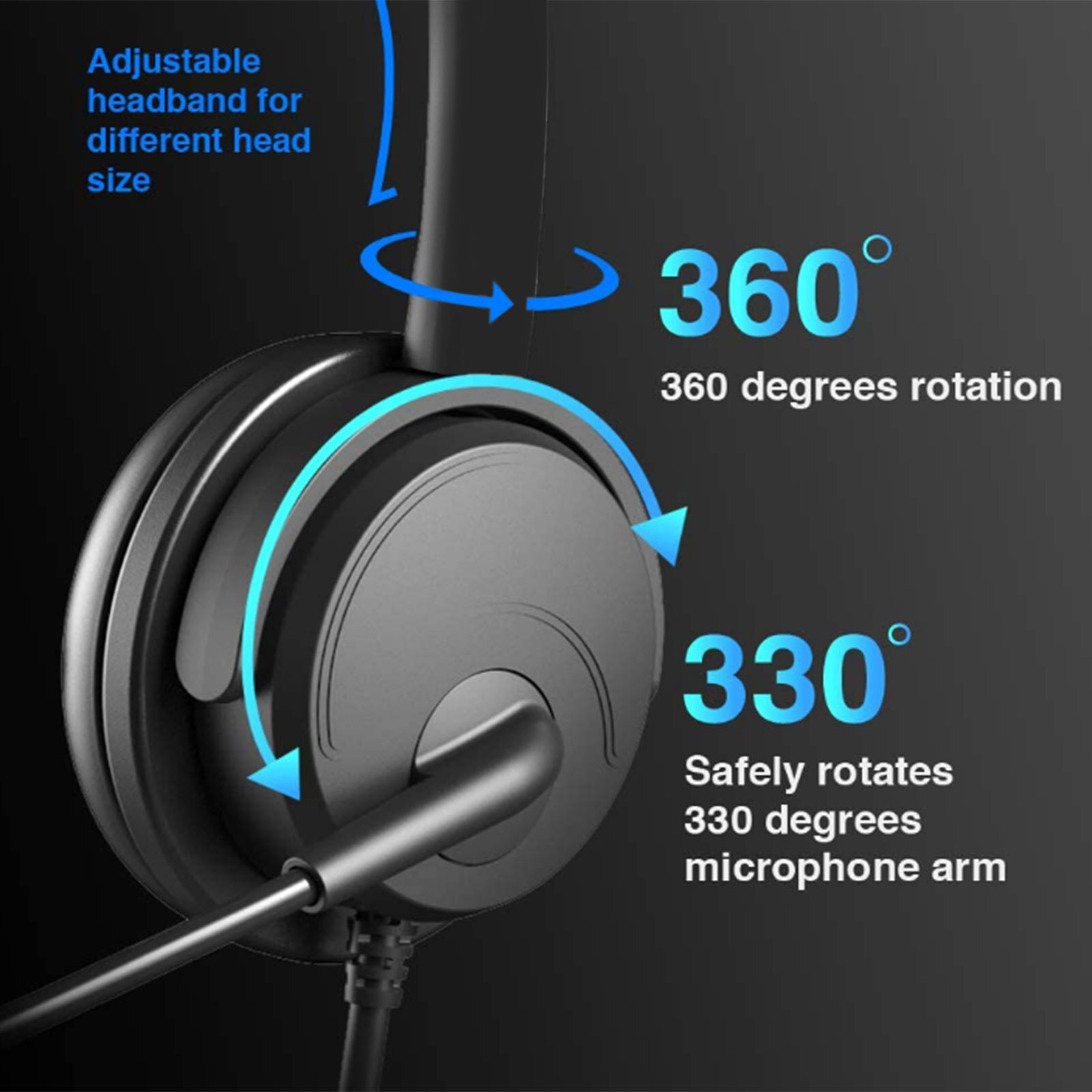 Single Ear Headset USB Headphones Head-mounted Computer Headphone Ear Call Center Headsets with in-Cord Volume Control