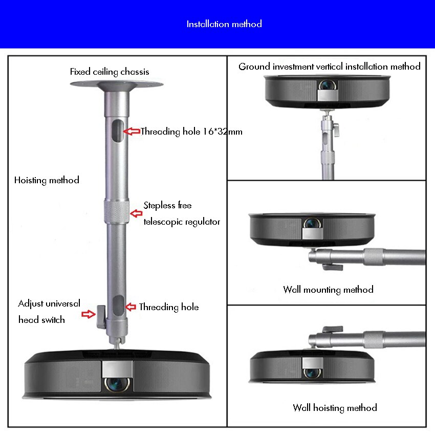 Blink Kablolu Floodlight Kamera - Akıllı güvenlik kamerası