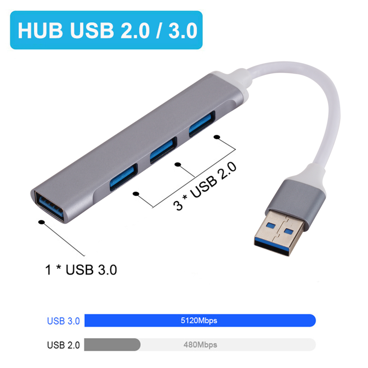 5Gbps high-speed USB 3.0 HUB aluminum alloy multiplex 4 USB 3.0 USB 2.0 PC adapter 4-port demultiplexer extender laptop adapter