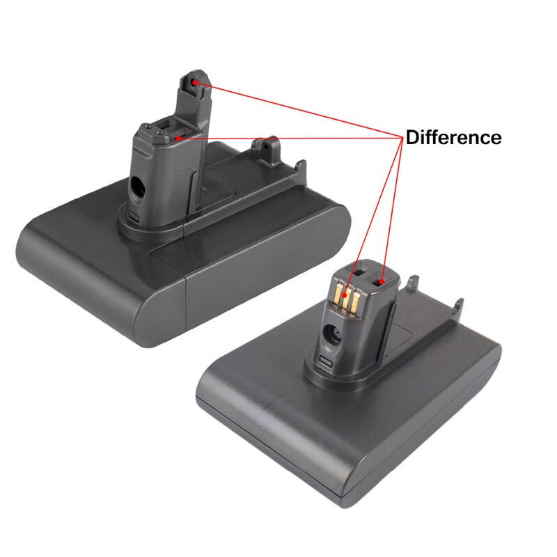 22.2V 12800mAh ( Only Fit Type B ) Li-ion Vacuum Battery for Dyson DC35, DC45 DC31, DC34, DC44, DC31 Animal, DC35 Animal &12.8Ah