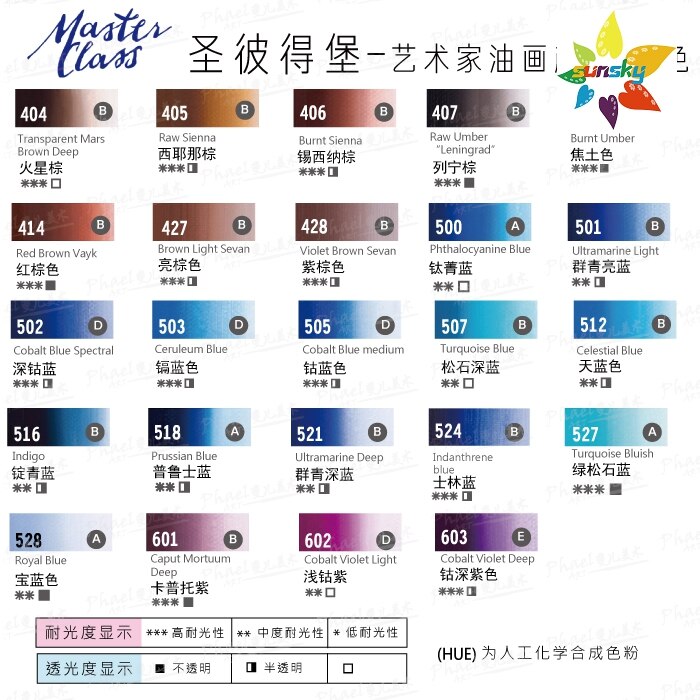 Oryginalny sankt Petersburg Extra-fine artist oil color Master-Class single tubular 46ml 404-603 samowybranych materiałów eksploatacyjnych