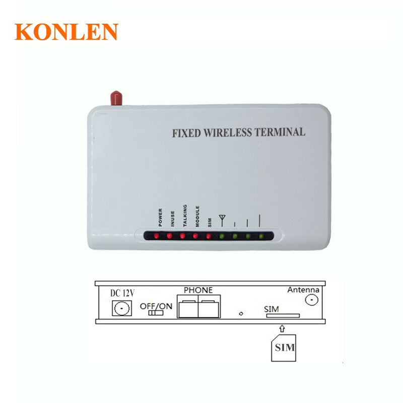 Konlen trådløs fast gsm 900/1800 mhz terminal 2 porte forbinder hjemmebordstelefon, arbejde med understøttelse af backup af sim -kort