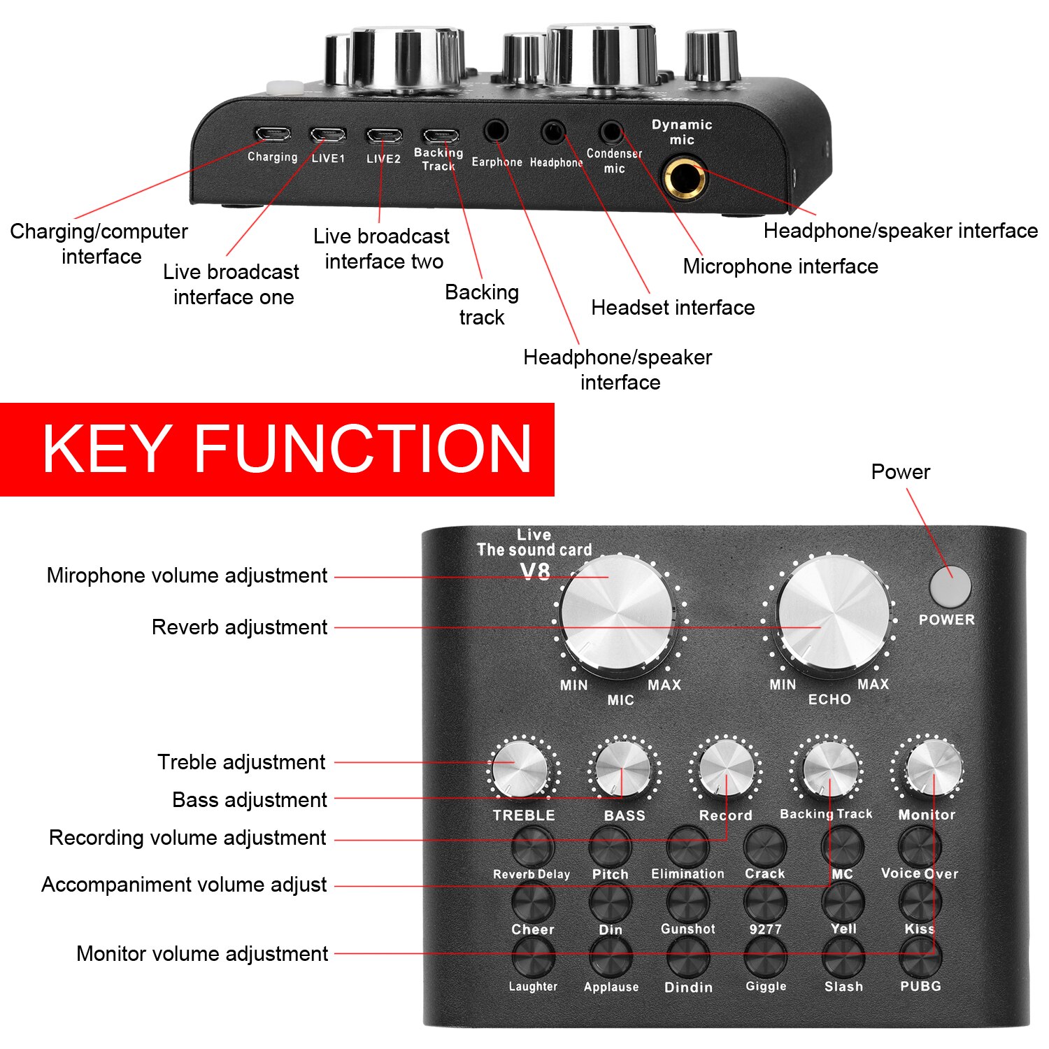 Audio USB Headset Microphone Webcast Live Sound Card Electric Sound Broadcast for Phone Computer PC