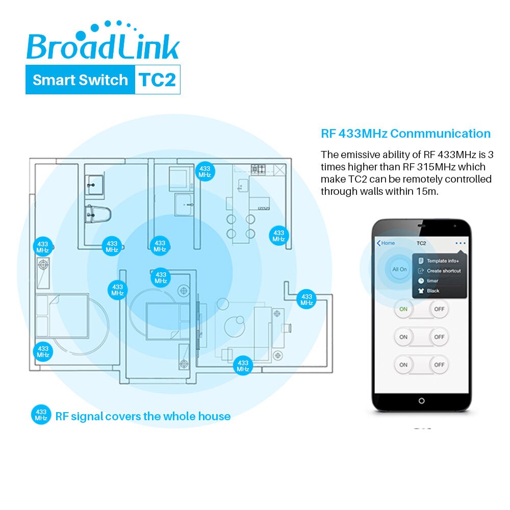 Broadlink  tc2 1 bande /2 bande /3 bande / eutouch  rf433 wifi vægafbryder enkelt kontrol trådløs wifi remotel kontrol væglys