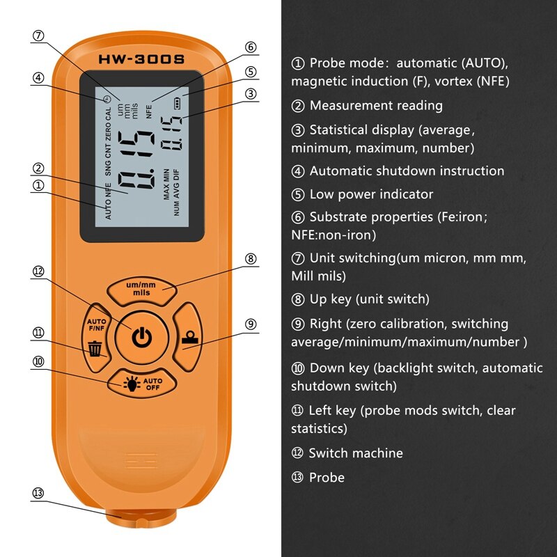 Verf Dikte Digitale Diktemeter Coating Tester Dunne Film Coating Meting Verf Tester