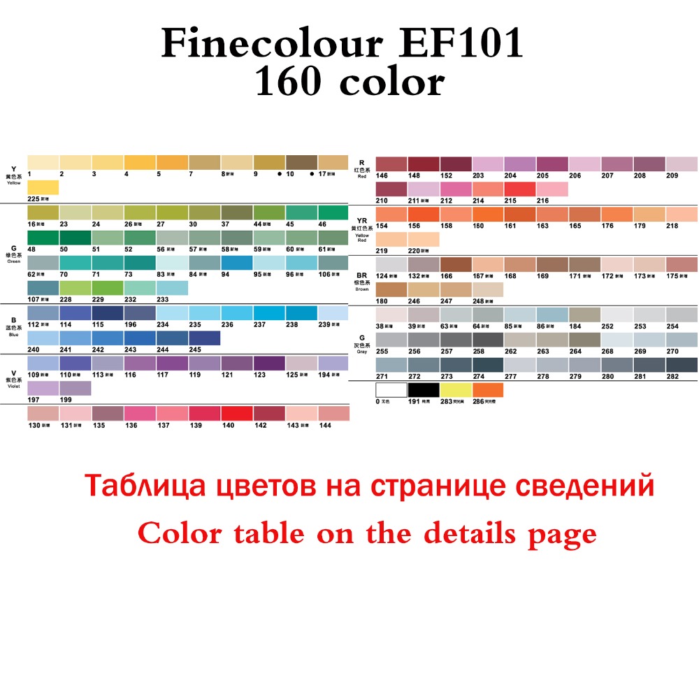 Finecolour EF101 rotuladores de tinta con base de Alcohol de doble cabeza, para dibujar Manga, rotulador artístico barato, 2/3 colores, 1/160 Uds.