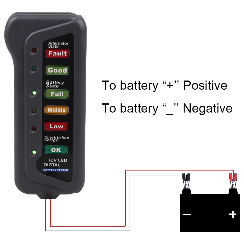 12V/24V Car Battery Tester Auto System Analyzer Automotive Alternator Cranking Check Digital Alternator Tester For Car