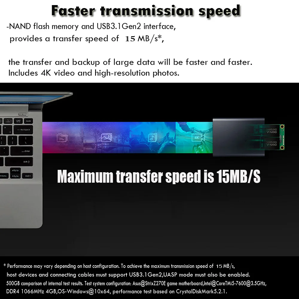 Tragbare externe SSD-Festplatte, 1 TB, USB 3.0-Schnittstelle, Hochgeschwindigkeits-Original-SSD-Solid-State-Festplatte für Laptop/Desktop-Speicher