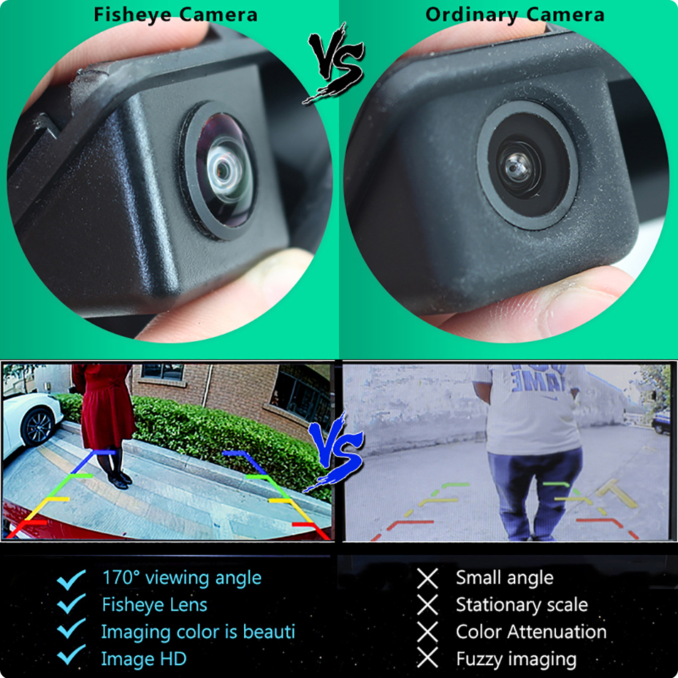 GreenYi 170 Degree AHD 1920x1080P Special Vehicle Rear View Camera for Toyota Land Cruiser Prado LC150 LC 150 Car