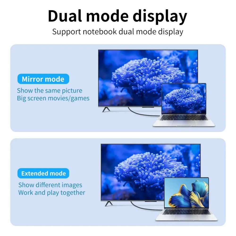 Adaptateur 4K HDTV USB Type C, Câble Convertisseur Numérique Vidéo HD, Miroir de Charge pour MacPle, Téléphone Android, Moniteur TV