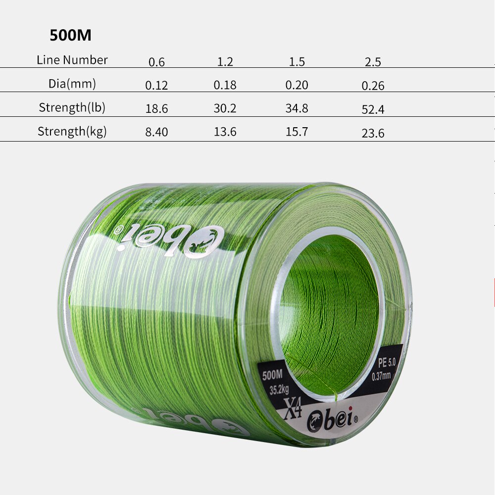 Obei HURRIKAN 1,8 2,1 2,4 2,43 m baitcasting angelrute reise Ultra licht Gießen locken 5g-40g m/ML/MH Stange kombination