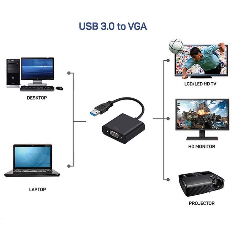 USB 3.0 Naar VGA Adapter Kabel Externe Grafische Kaart Video Multi-display Adapter Converter Voor PC Laptop Windows 7 8 10