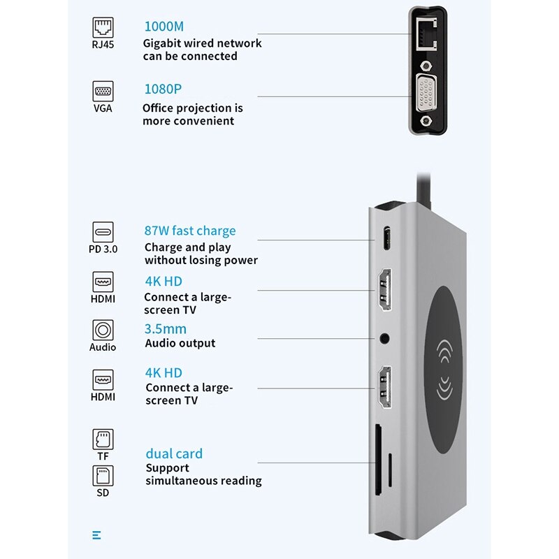 14 in usb c-hub, dubbele hdmi  rj45 vga, draadloos opladen 1 usb-hub 3.0, adapterdock voor pro usb-splitter