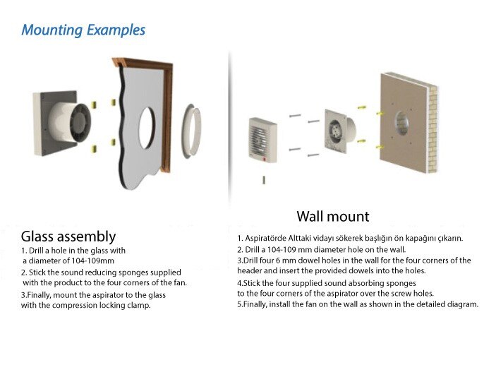 Aircol 120 Automatische Louvered Toilet En Badkamer Ventilator/Neuszuiger 160 M³/H