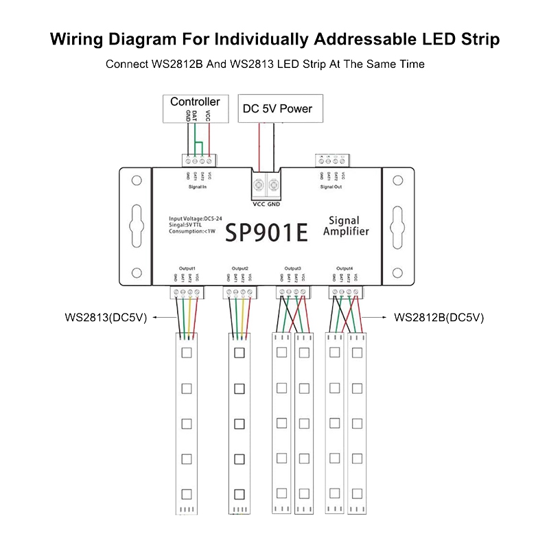 SP901E LED Pixel SPI Signal Amplifier Repeater Addressable LED Strip and Dream Color Programmable LED Matrix Panel