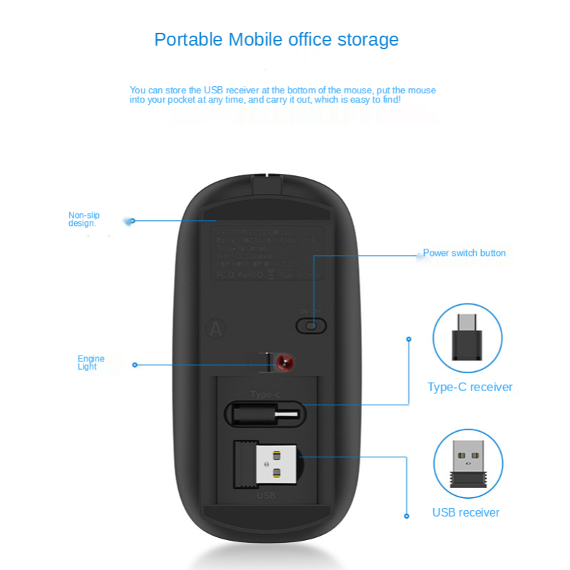 Charging Type-c Wireless Mouse +USB Dual Receiver Mute Ergonomic 1000/1200/1600 Three-speed DPI