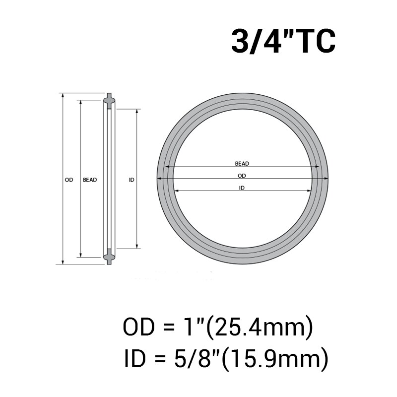 3/4" Tri-Clamp Silicone Gasket 5 pcs/lot Food Grade High Temperature Brewer Hardware