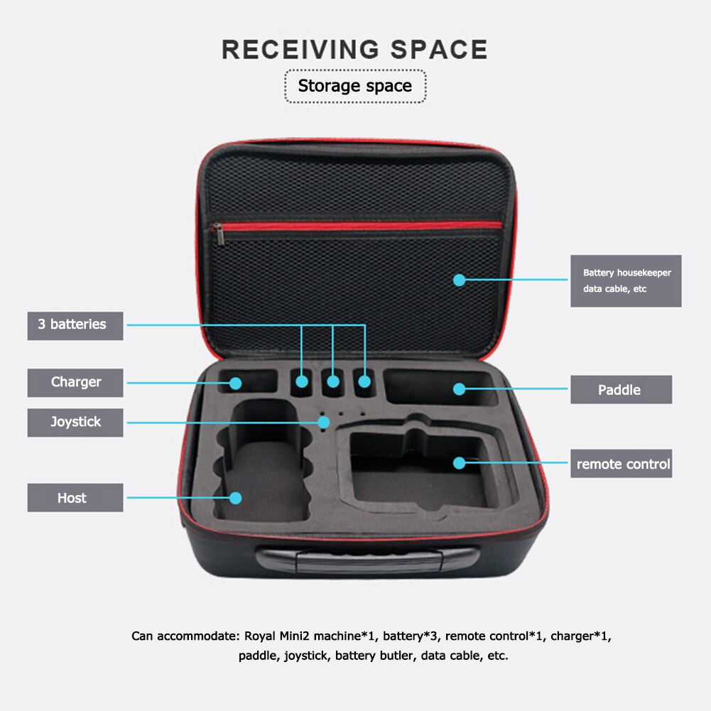 Borsa a tracolla per DJI Mavic Mini 2 2020 borsa protettiva Drone batteria Controller custodia custodia per il trasporto valigia impermeabile