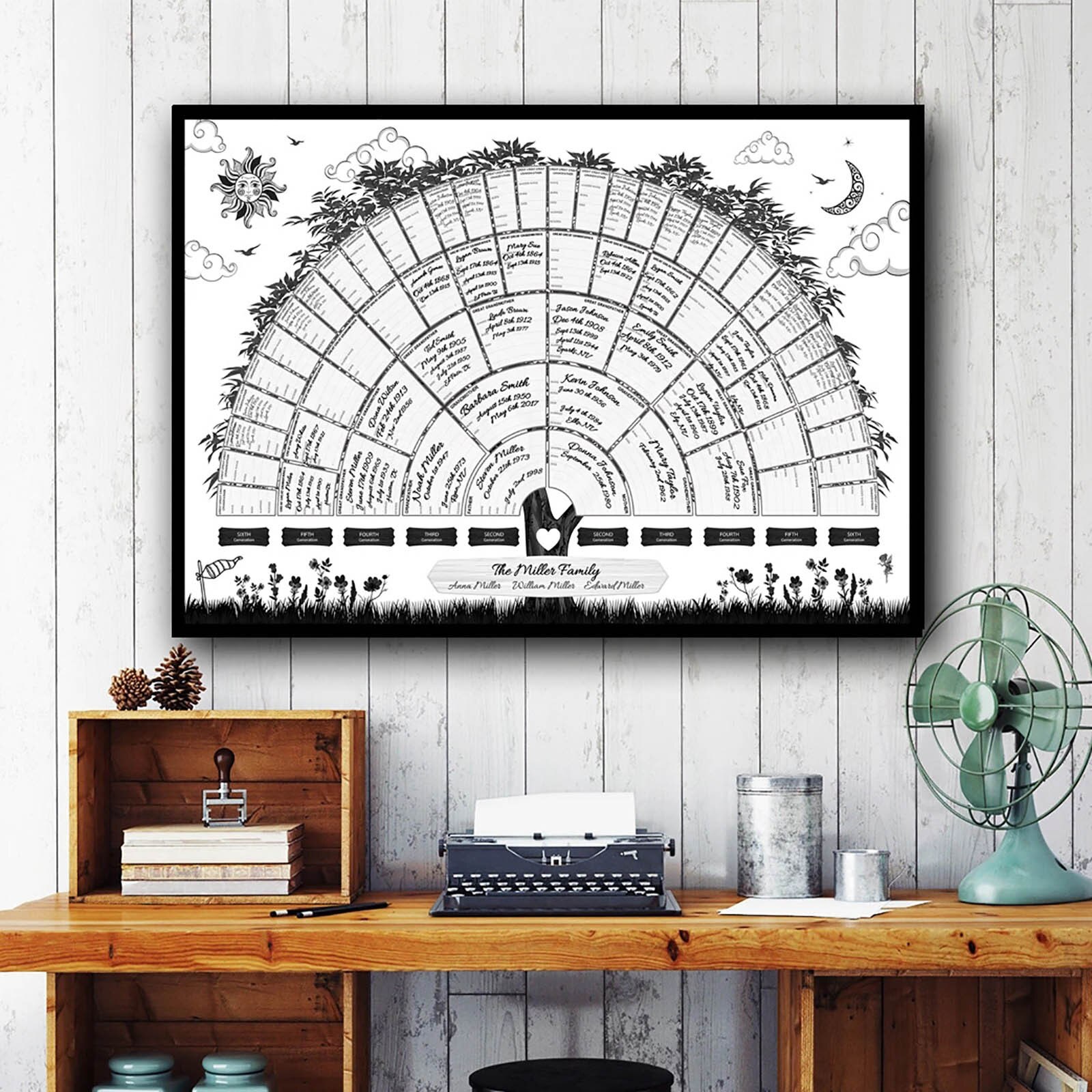 Mural de paisaje familiar para decoración de dormitorio, pintura en lienzo con arte contemporáneo impreso, 5 generaciones