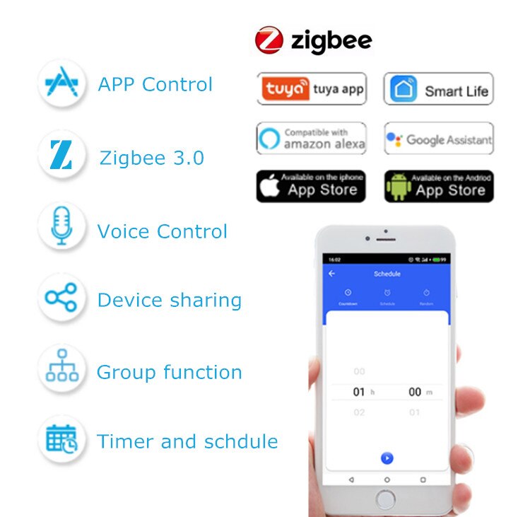 Tuya ZigBee 2 Gang Smart Light Switch Relay Module Smart Life/Tuya App Control, Works with Alexa Google Home