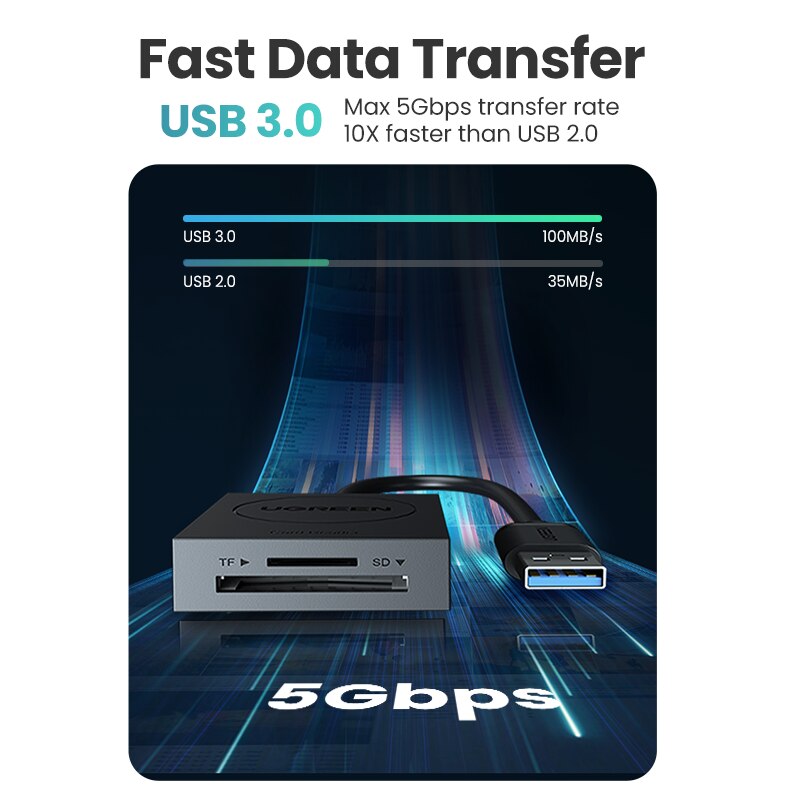 Ugreen kortinlukija usb 3.0 to sd micro sd tf kortinlukija tietokoneeseen kannettavan tietokoneen tarvikkeet älykäs muistikortinlukija sd-kortinlukija 2- in -1
