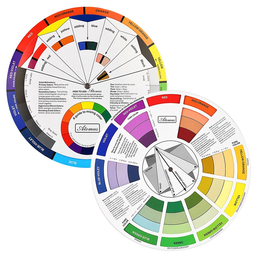 Guía para colorear a juego, tabla para mezclar colores en las ruedas, tarjeta de papel, de tres niveles para herramienta de mezcla de 9,25 pulgadas