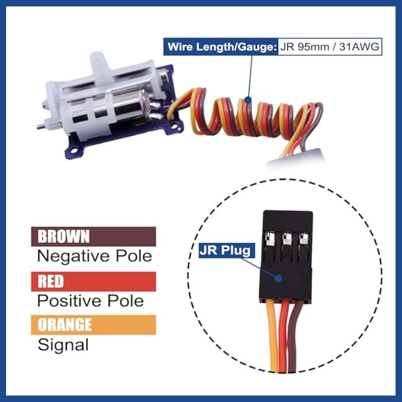 RC Micro Lineaire Servo - 2 STUKS Upgrade 9mm 1.5g Digitale Lineaire Coreless Servo voor Mini Vliegtuigen (JR-Left-Side)