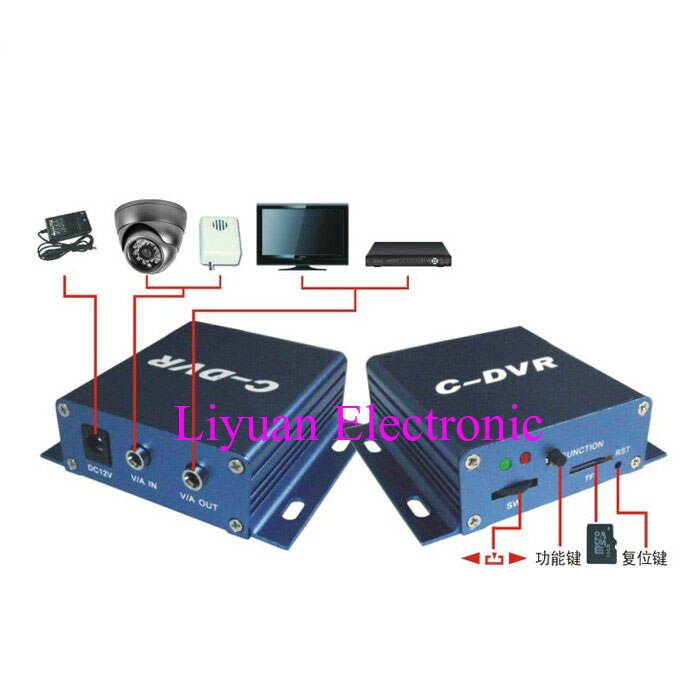 Mini harddiskoptagere / c-dvr videooptager / tf-kort videooptager bilvideooptager