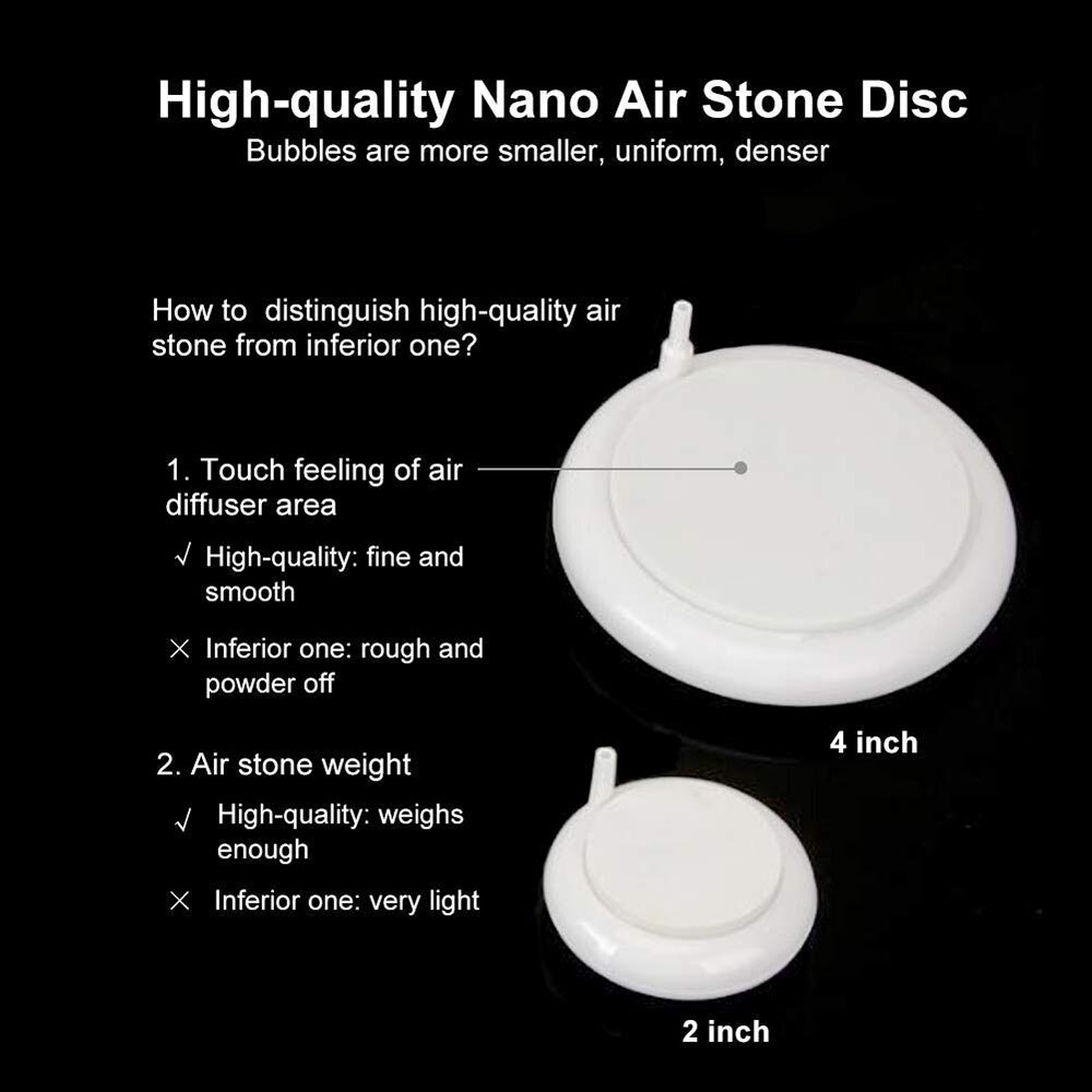 Aquarium Lucht Steen Kit, Vis Tank Waskolf, Nano Oven Rookkanaal Ronde Lucht Steen Disk Set Voor Hydrocultuur, kleine Bellen,