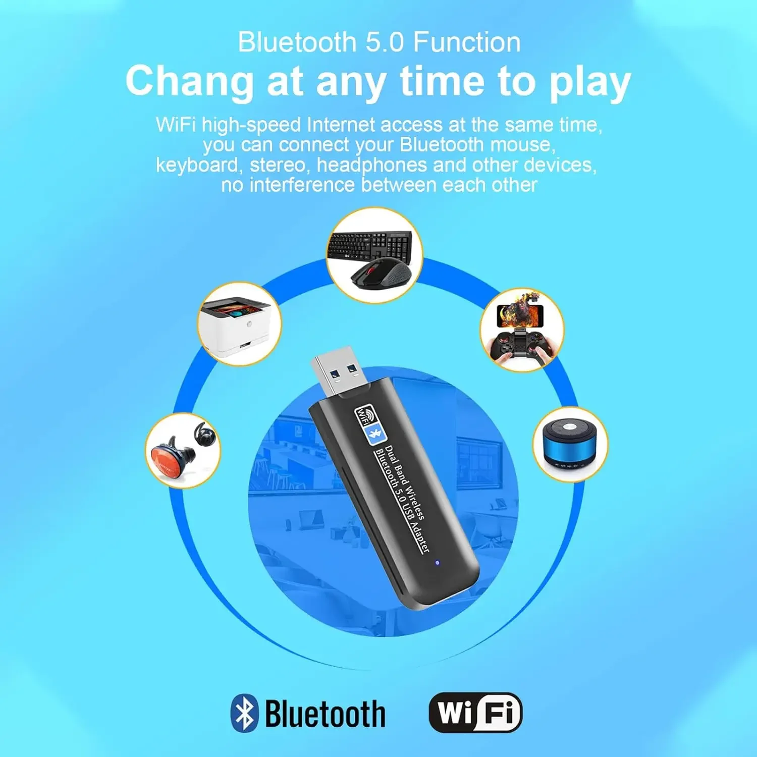 USB WiFi Bluetooth Adapter, 1300Mbps Dual Band 2.4/5GHz Wireless Network Card, USB WiFi Dongle for PC/Laptop/Desktop
