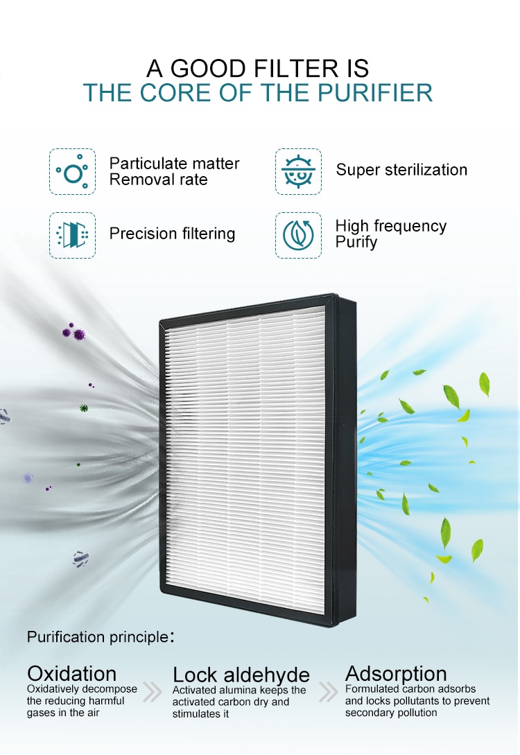 Delonghi-purificador de aire para el hogar, limpiador de aire Hepa 700 E, filtro de aire, polvo, carbón, hoja de filtro, absorbe olores domésticos, ácaros del polvo