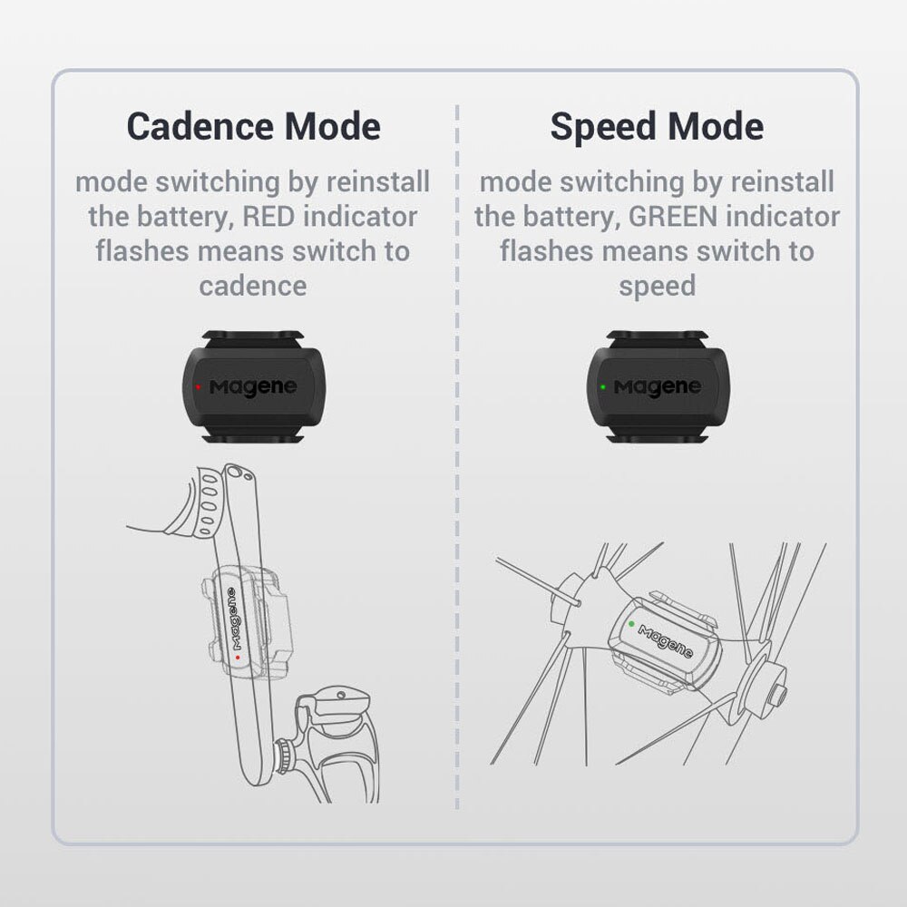 Speed Cadence Sensor Magene S3+ Dual Mode Sensor ANT+ Bluetooth MTB Cycling Computer Speedmeter for Garmin iGPSPORT Bryton ZWIFT