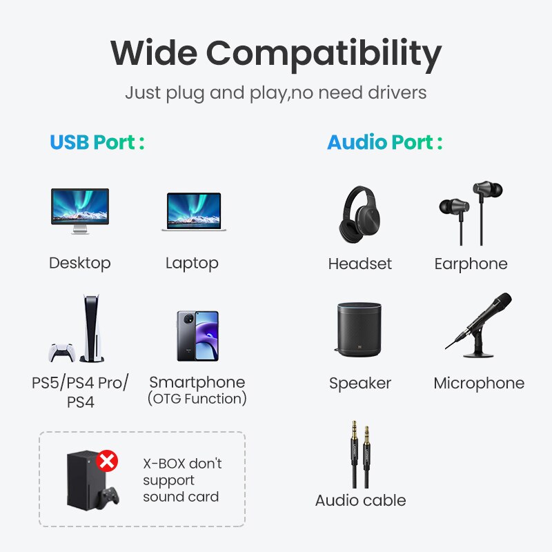 UGREEN Sound Card USB Audio Interface 3.5mm Sound Adapter for PC Laptop PS4 Earphone Speaker External USB Sound Card Audio Card