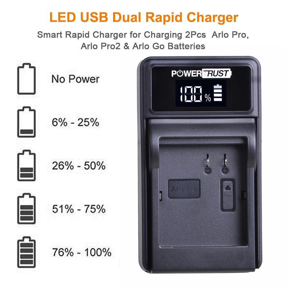 PowerTrust LED USB Charger for Arlo Pro Arlo Pro 2 Arlo Security Light and Arlo Go Rechargeable Battery VMA4410