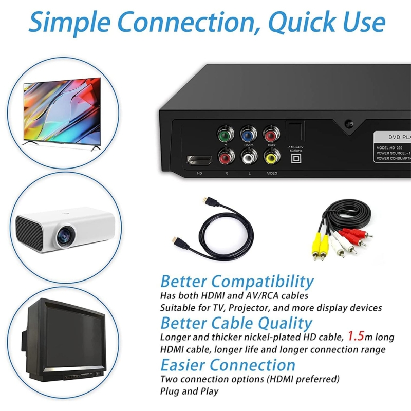 Dvd-spelare för tv med hdmi-kompatibel av-utgång, svcd-spelare för hemmabruk, regionsfri cd-rw-spelare för hemmastereo