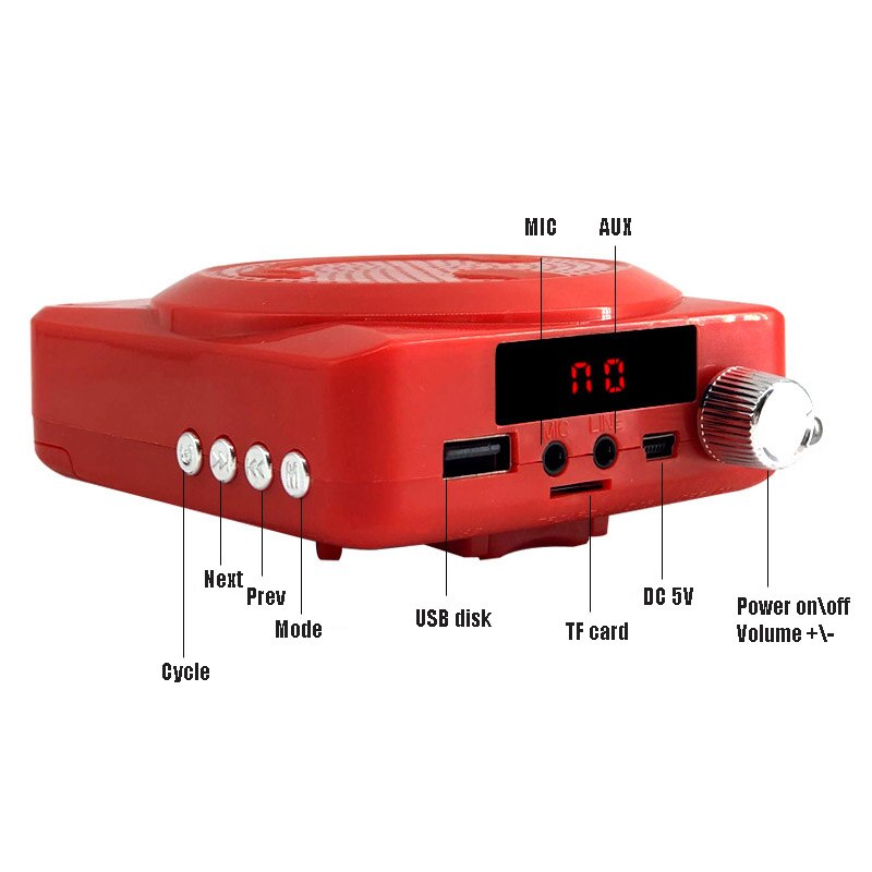 Portable Bluetooth Megaphone Speaker Wireless FM Radio Receiver USB TF Player AUX Function By 18650 Battery