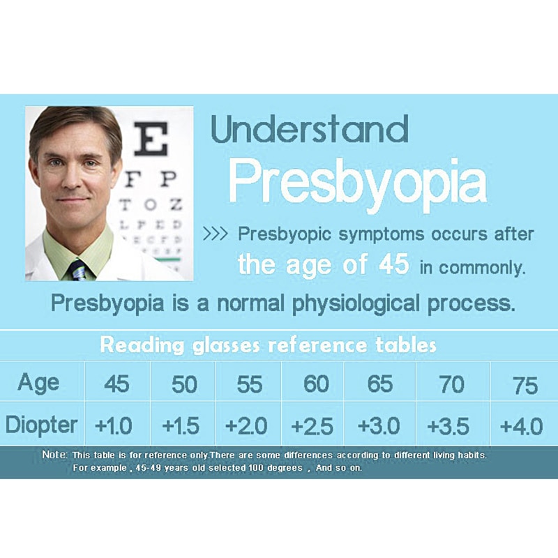 Men Women Multifocal Sun Reading Glasses Progressive Gradient Tinted Presbyopic Glasses +1.0 1.5 2.5 Anti Blue Ray Uv Driving